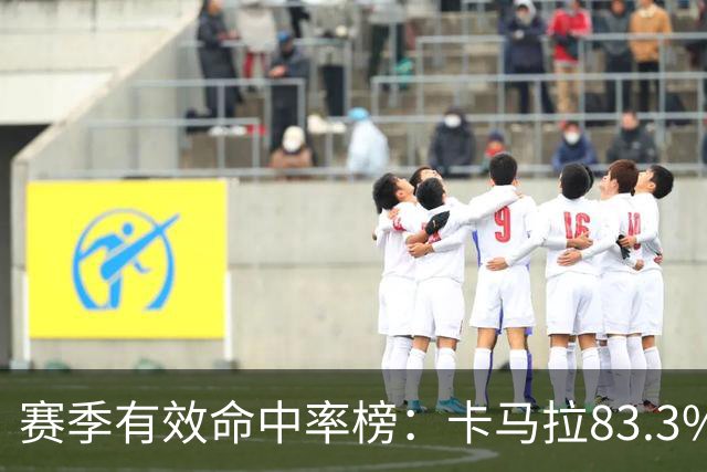 赛季有效命中率榜：卡马拉83.3%居首 小琼斯第2 凯斯勒第3